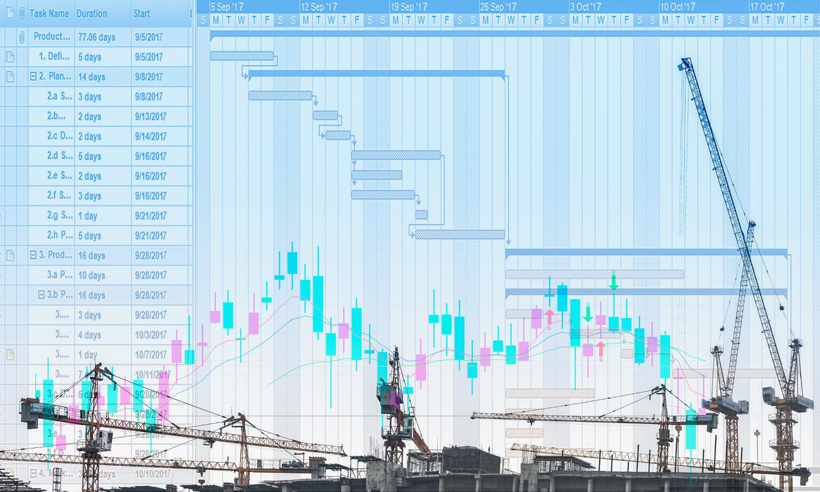 Visual Scheduling