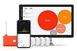 Sense Energy Monitoring System