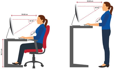 Chicago Department of Buildings Electrical Power Connection Requirements for&nbsp;Sit/Stand Motorized Desks