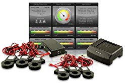 The Energy Detective Pro 800