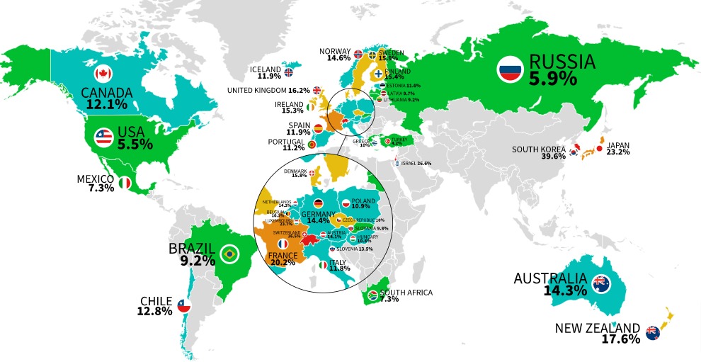 The-Global-Cost-of-Property-Compare-the-Market (1)