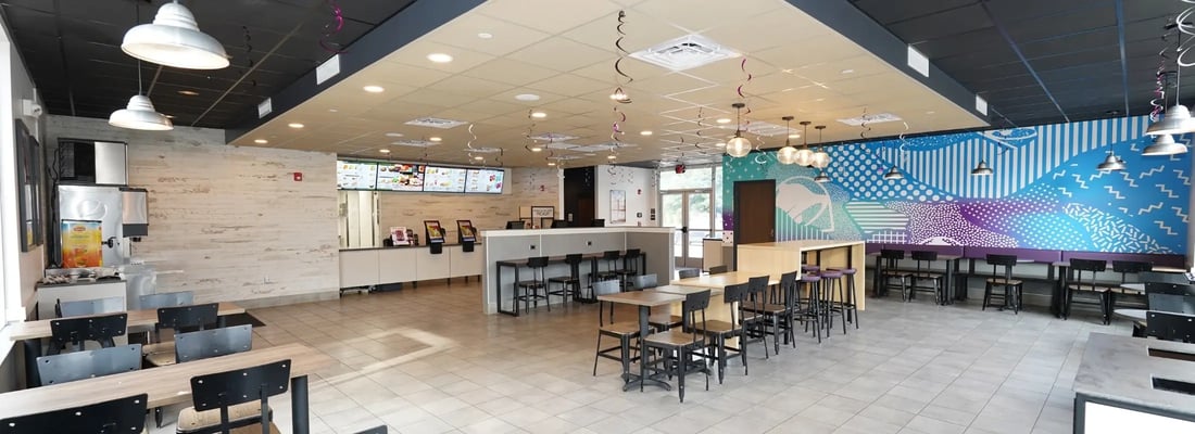 Restaurants Engineering Projects