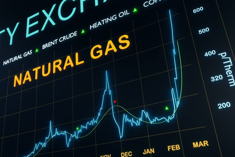 natural gas price-1