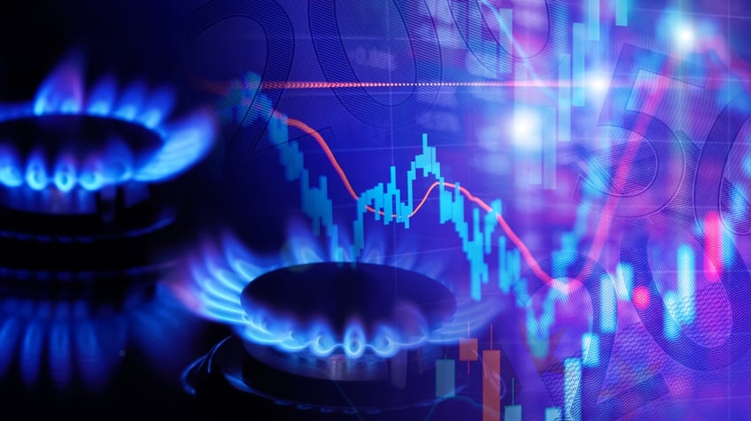 natural gas price-2