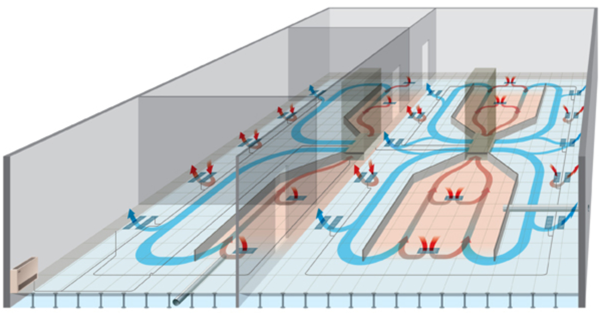 Underfloor Air Distribution Overview and Benefits