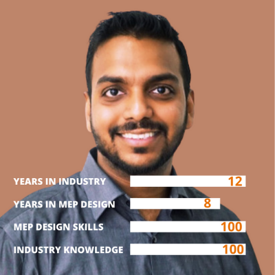 Anuj2