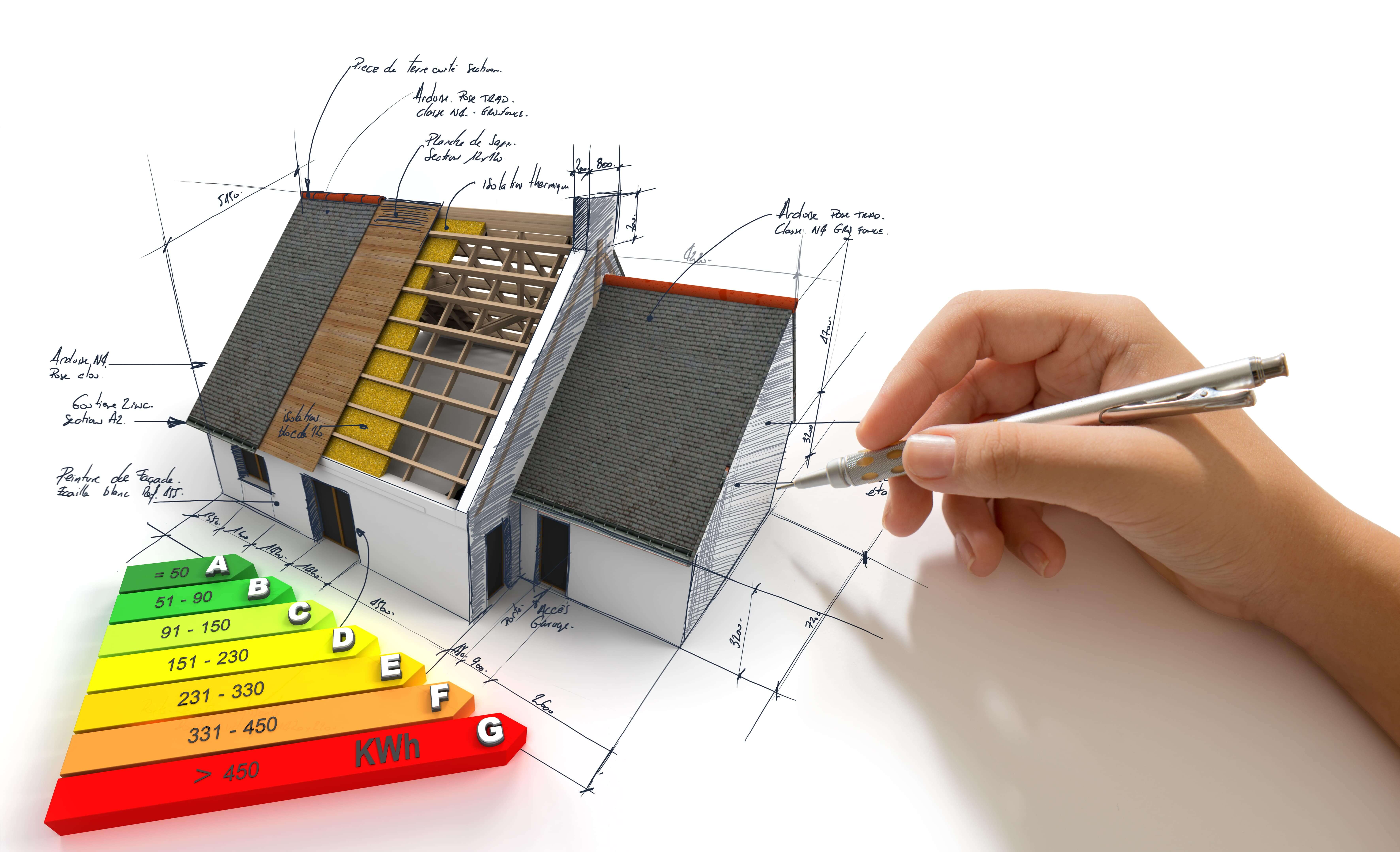 Energy Modeling using ASHRAE 209: Throughout Design and Beyond