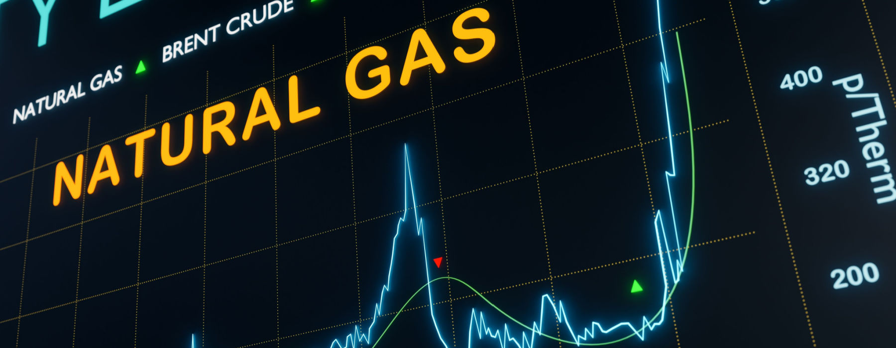 August 2022 Inflation Report Published: How Are Energy Prices Behaving?