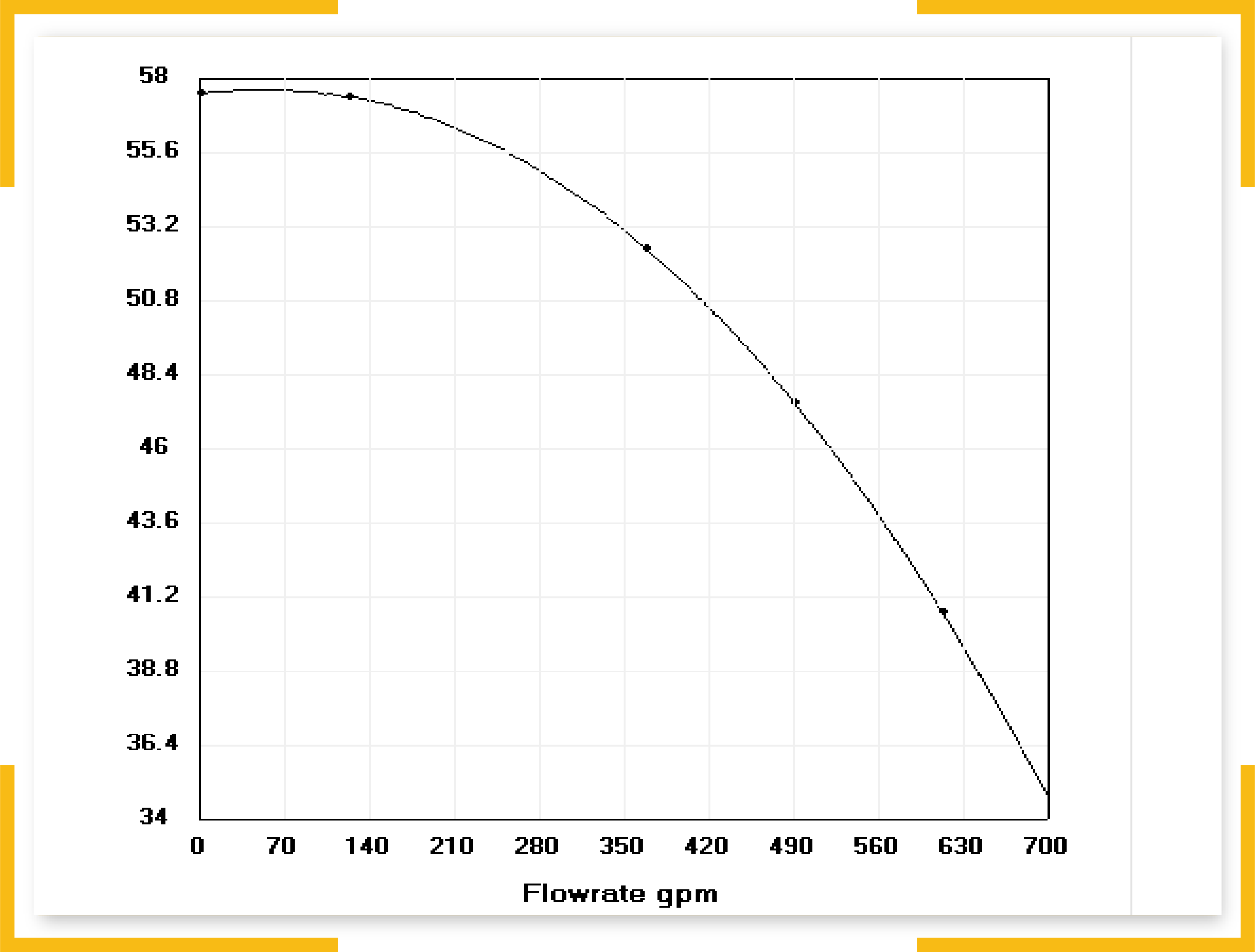 Hydraulic Calculations-06