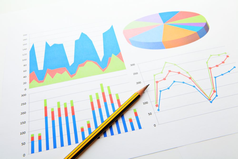 Data-analysis-chart-and-graphs