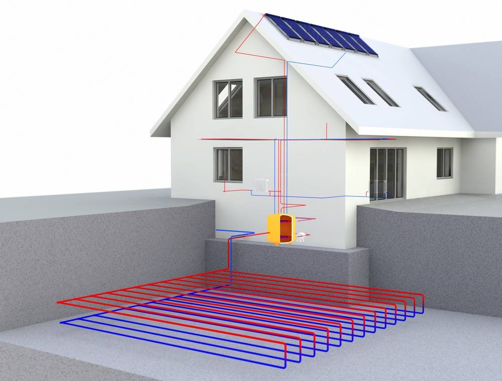 GeoTthermal Heat Pump