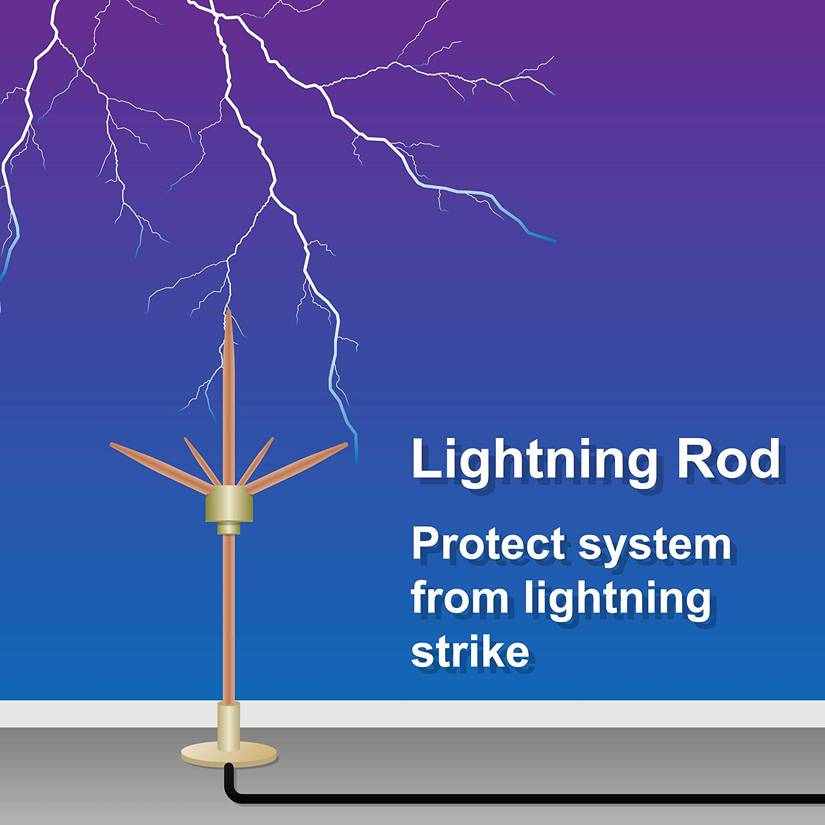 Lightning Protection System