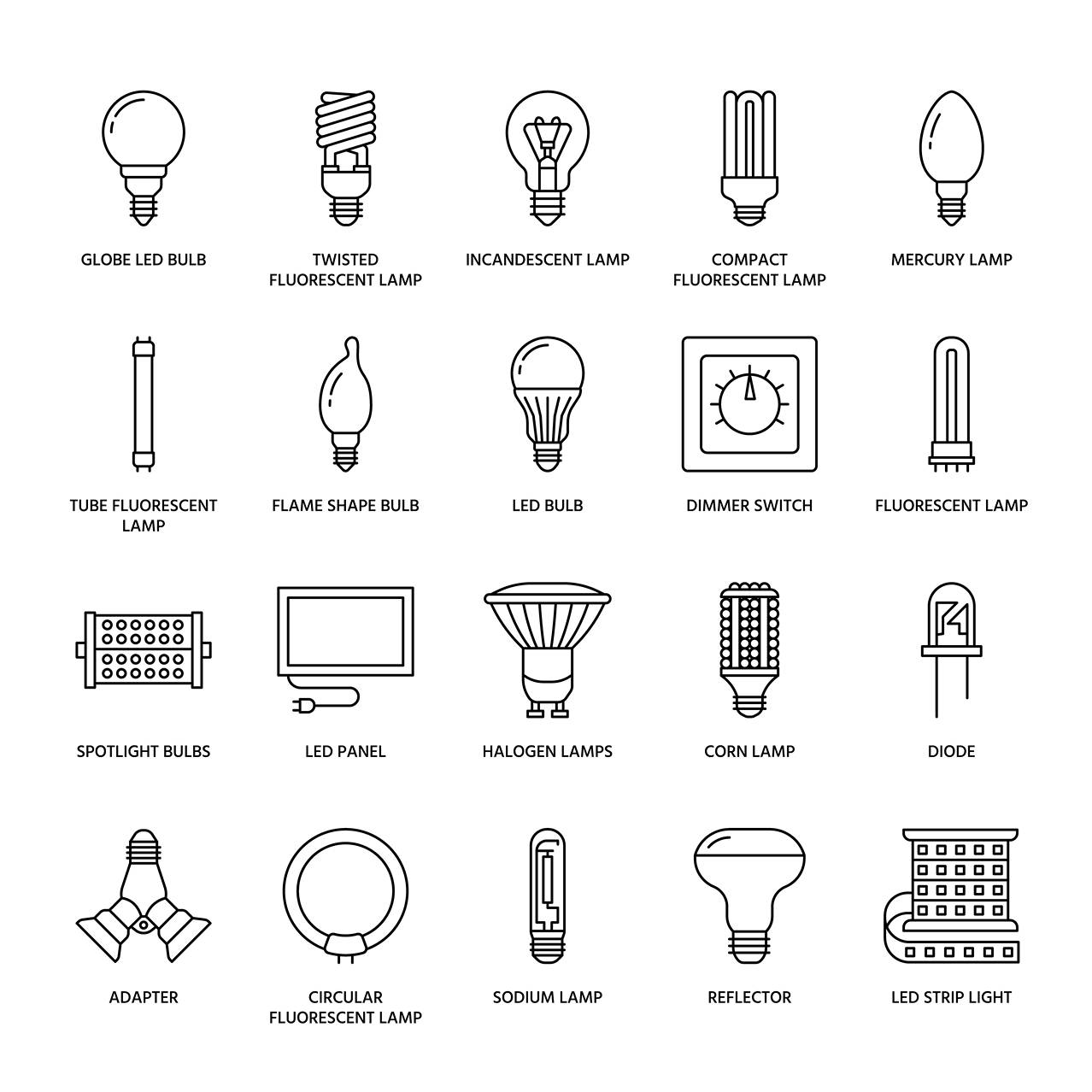 Phenomenon of Lighting Control