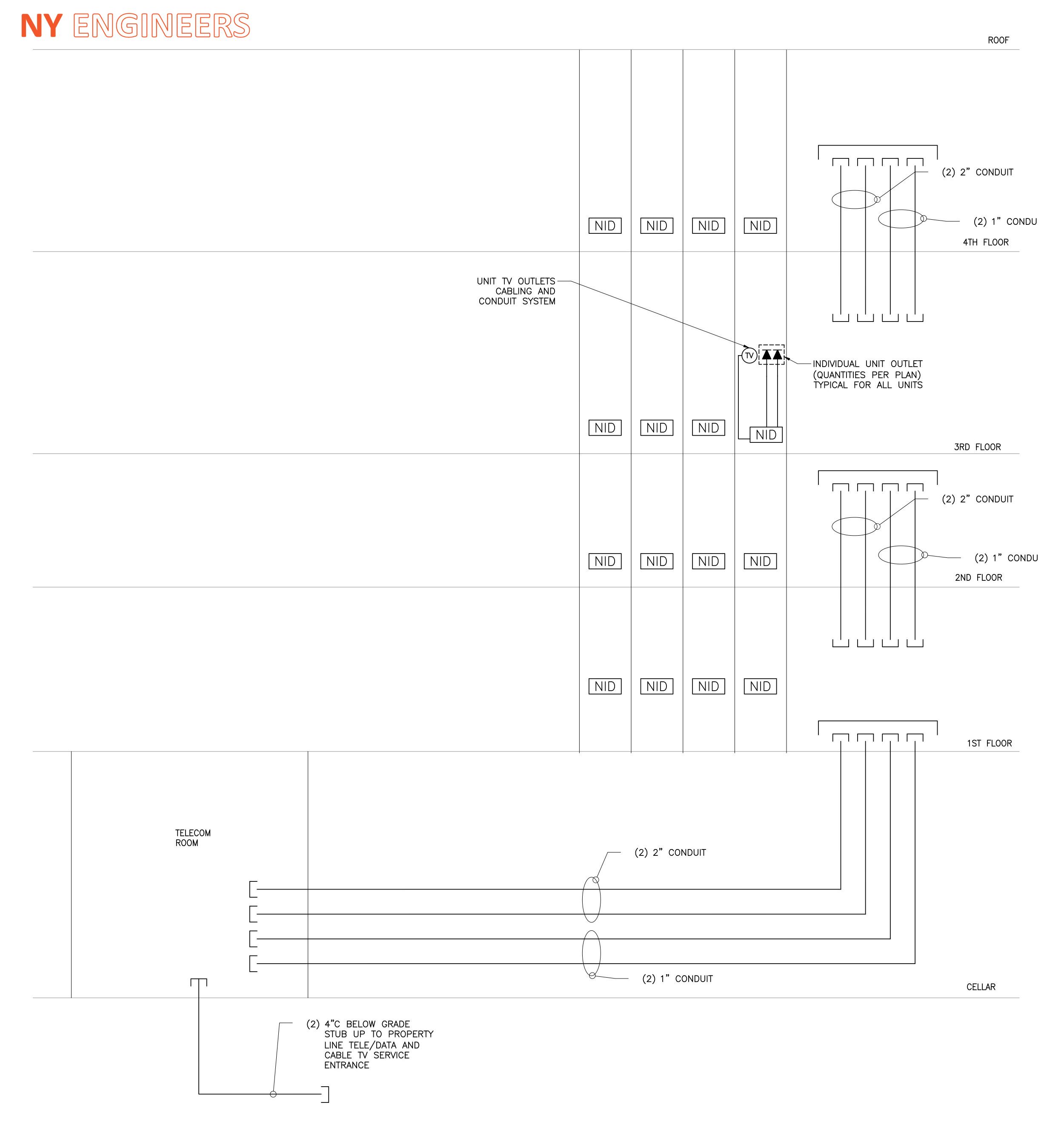 Intercom Design