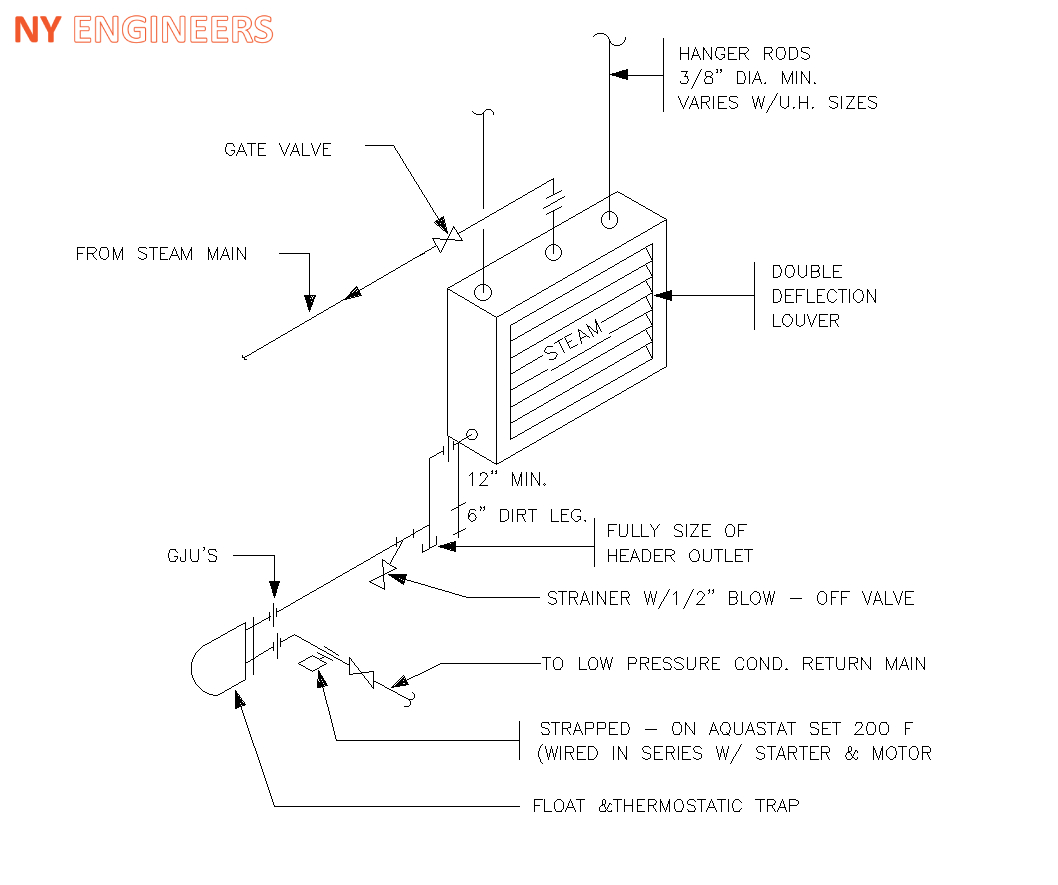 Low Pressure Steam System