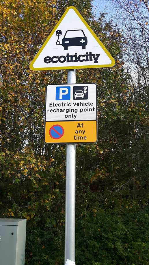 Types of Electric Vehicle Charging Stations