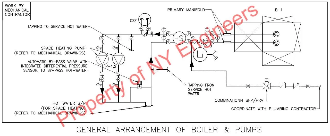 Low Pressure Steam System