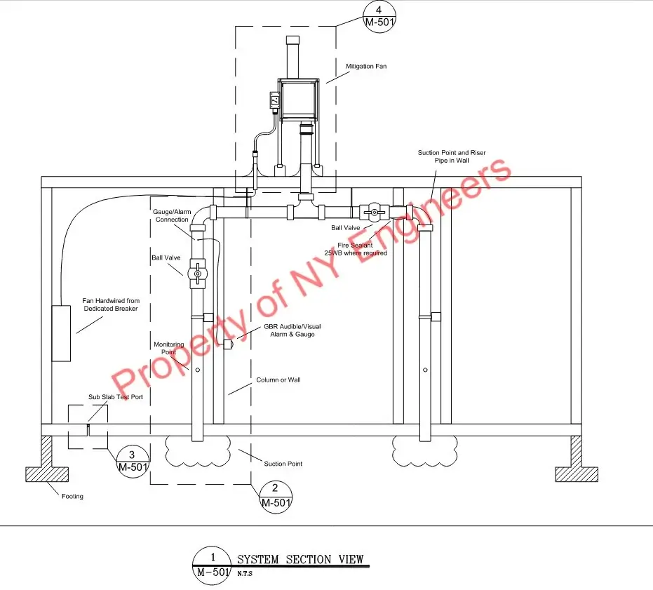 Sub-Slab Depressurization System