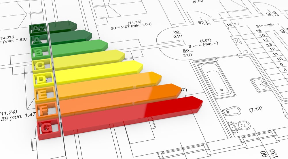 How Energy Modeling Leads to Better Investment Decisions