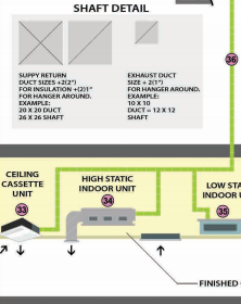 MEP Quick Reference Sheet