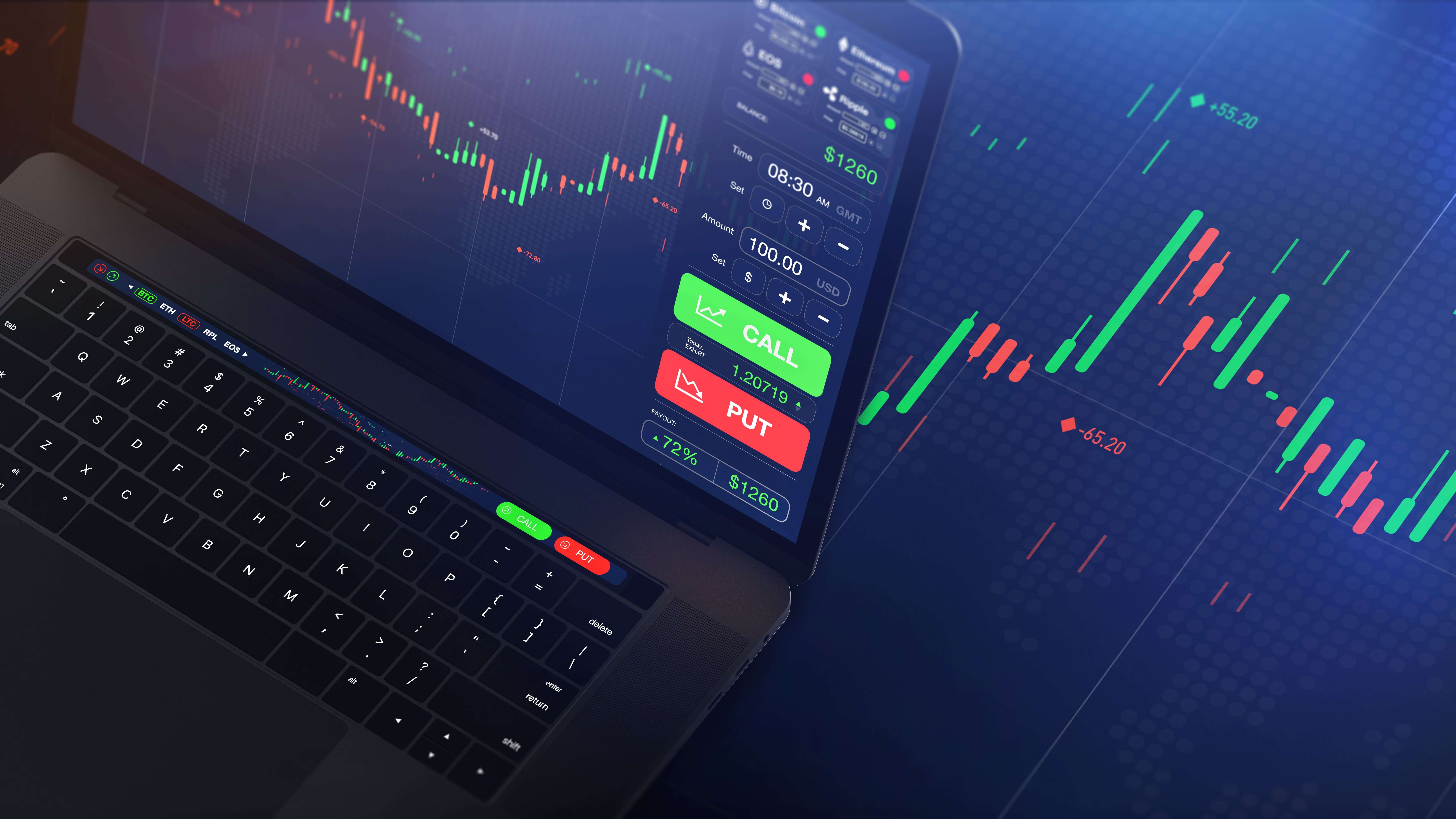 The Ins and Outs of Price Action in Forex Trading